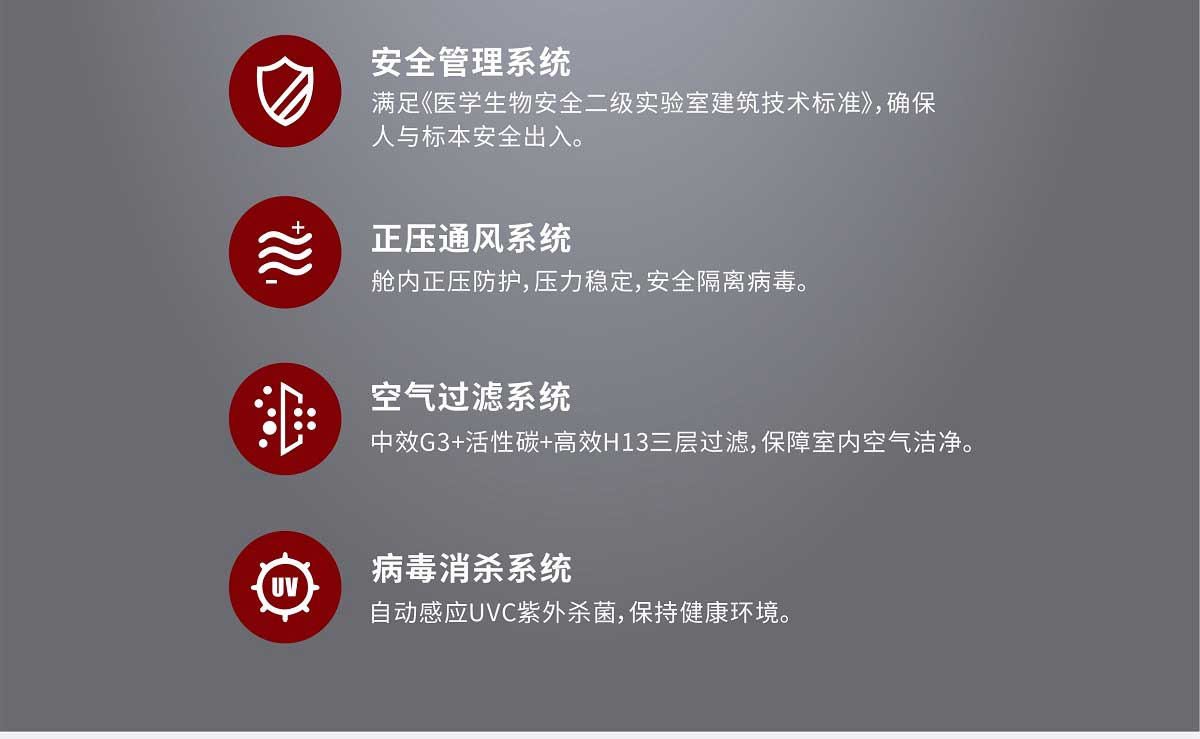 宝润达核酸检测亭 宝润达核酸检测亭
