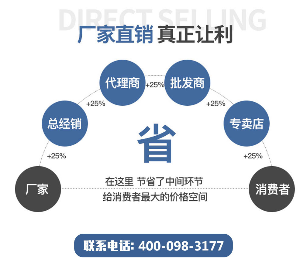 宝润达钢筋桁架楼承板价格更低