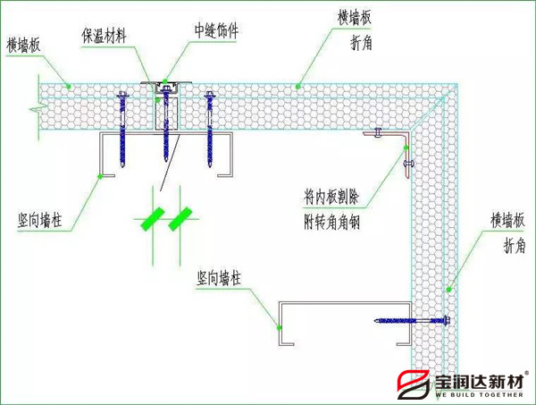 聚氨酯侧封岩棉夹芯板施工介绍