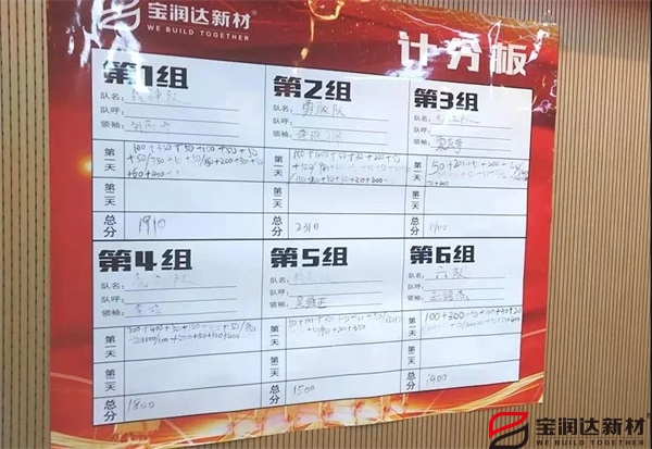 宝润达